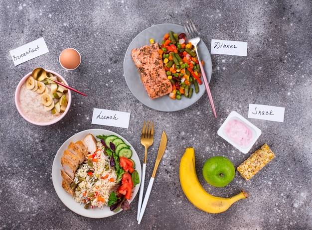 Ile posiłków dziennie jeść aby schudnąć?